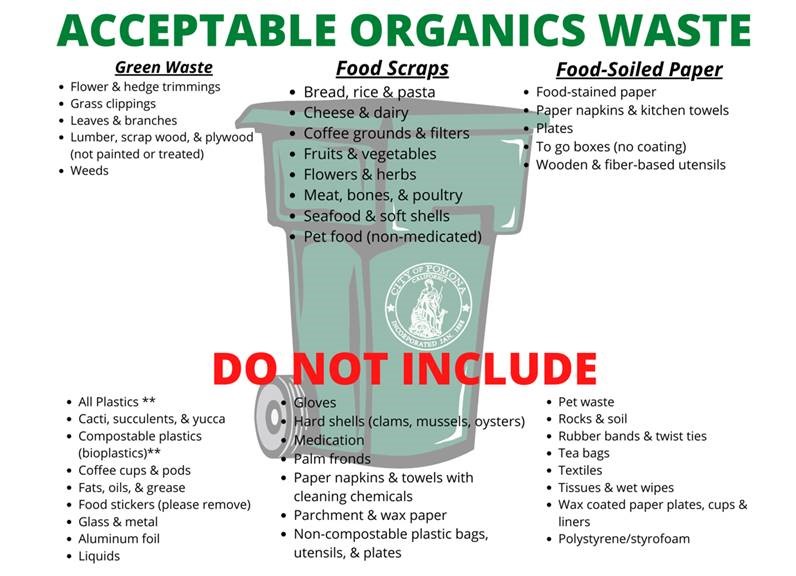 Organics Waste